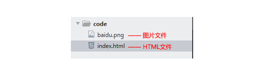 03-HTML常用标签第10张