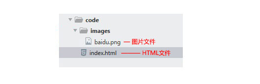 03-HTML常用标签第11张